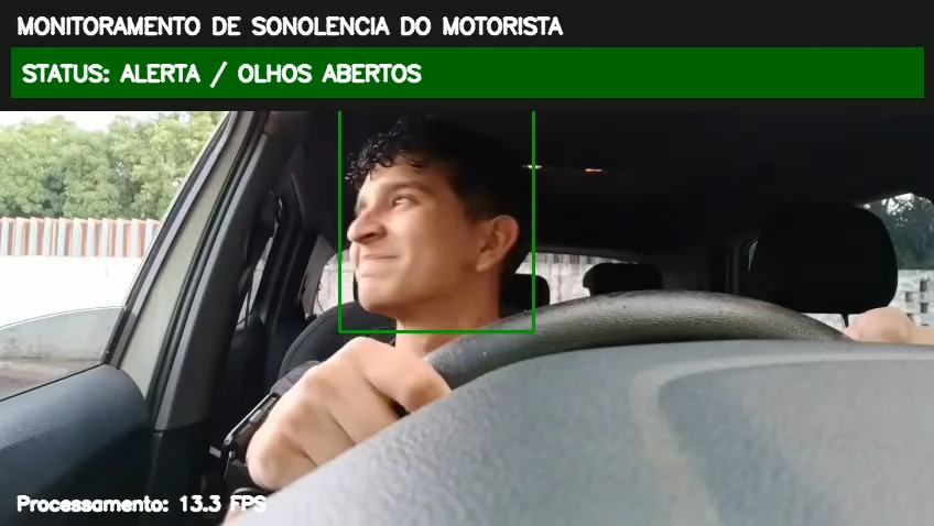 Estudantes desenvolvem sistema de detecção de sonolência no trânsito utilizando visão computacional